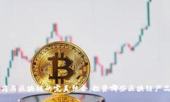 电商与区块链的完美结合：投资哪些区块链产品